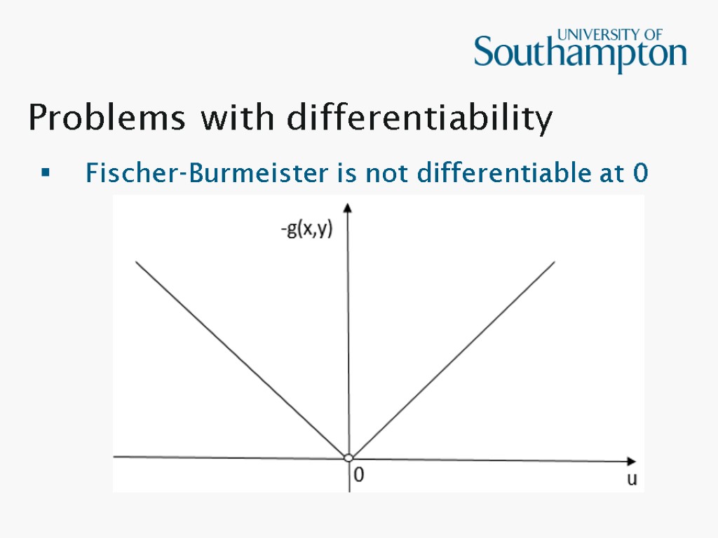 Problems with differentiability Fischer-Burmeister is not differentiable at 0